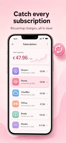 Budget & Expense: Spendo iPhone screenshot