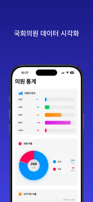 내손안의 국회 - 국회의원 정보 확인 screenshot 4