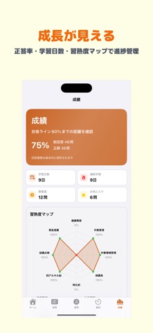 特化物・四アルキル鉛作業主任者 2026年対策 のスクリーンショット