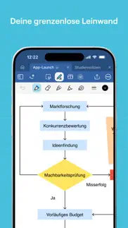 goodnotes: ki notizen, pdf app iphone bildschirmfoto 4