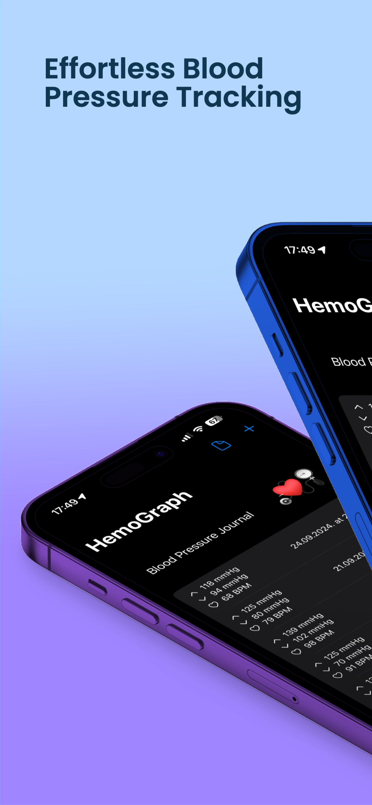 HemoGraph