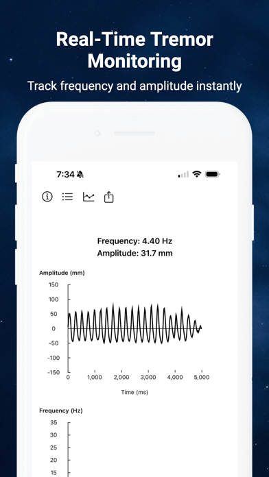 Tremor Monitor Screenshot