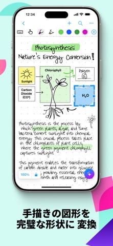 MyScript Notes: AIノートとPDF のスクリーンショット
