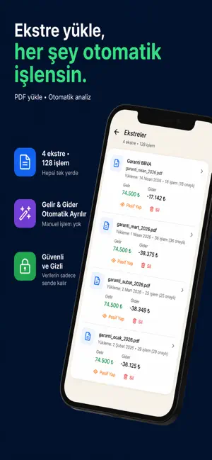 Finansal Hayatım:Butce&Yatırım screenshot 2