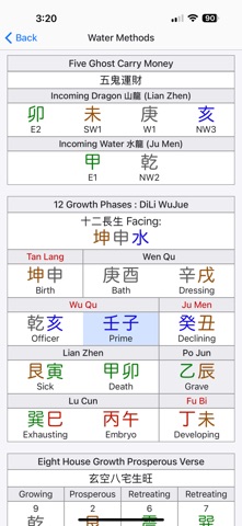 Feng Shui Master Screenshot 5 of 10