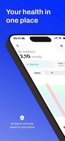 Node Health: Biomarker Tracker screenshot