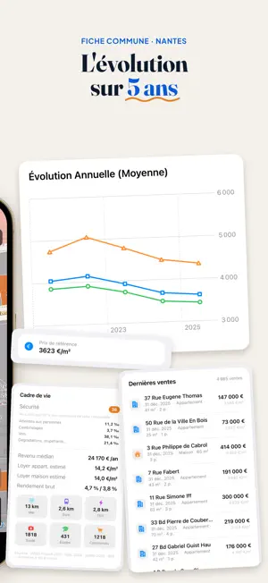 ImmoLive: Prix m² Immobilier screenshot 4
