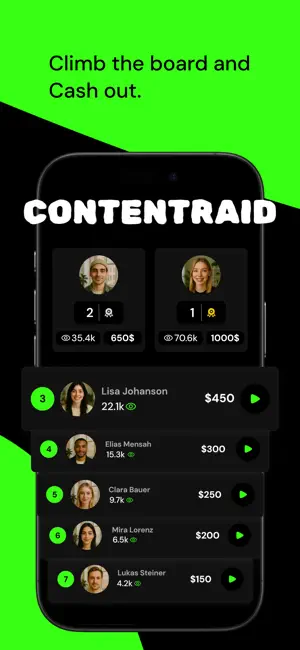 ContentRaid: Post & Profit screenshot 4