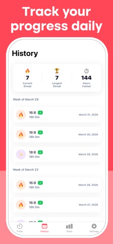Fira: Fasting Timer & Tracker iPhone screenshot