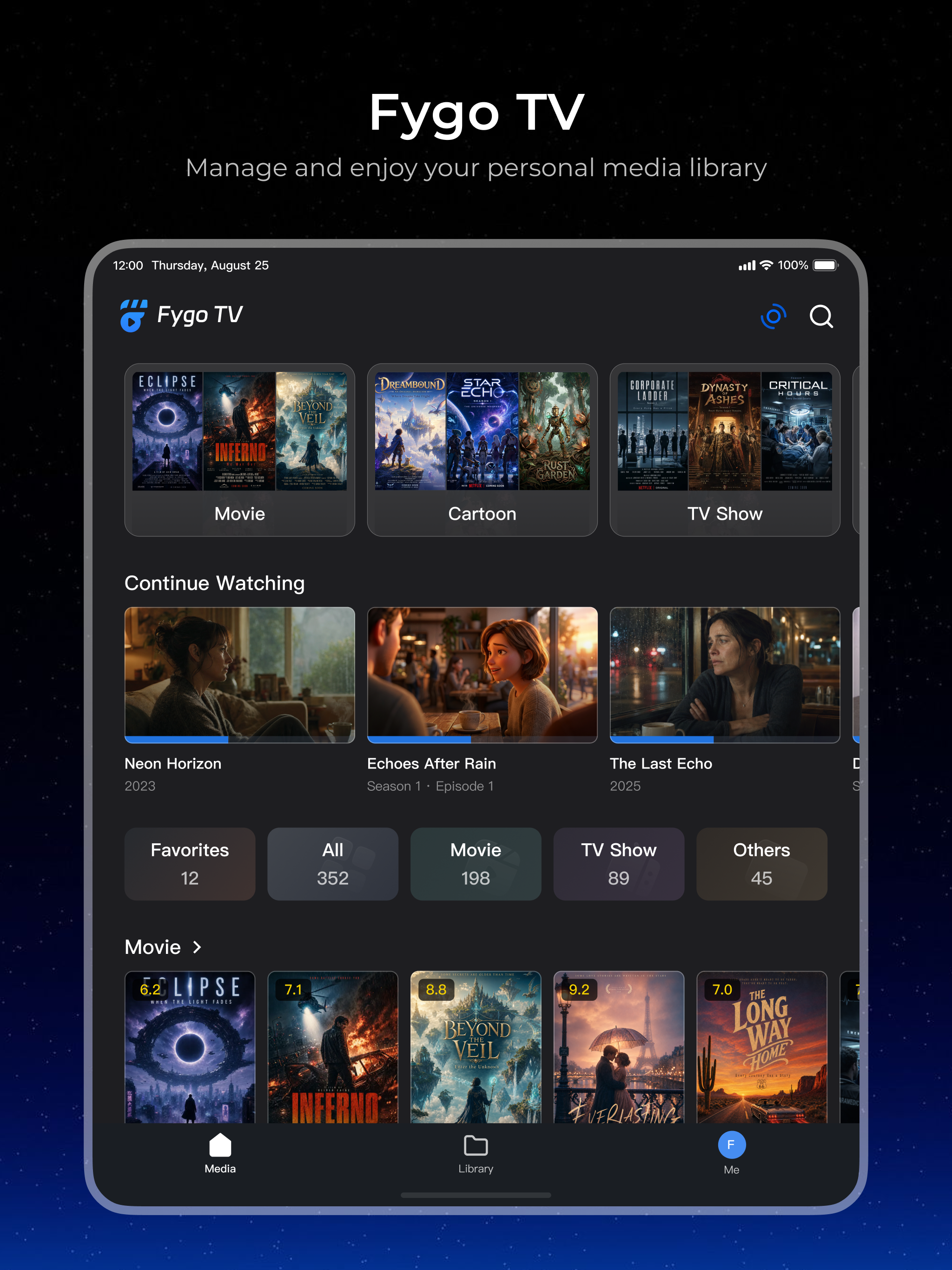 Fygo TV