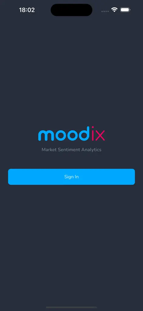 Moodix - Finance App | MWM