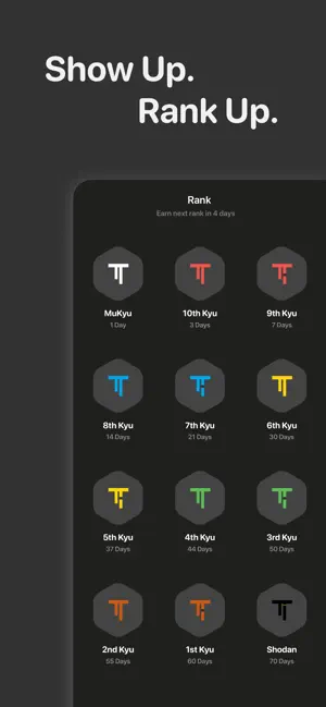 Habit Tracker - HabitNinja screenshot 2