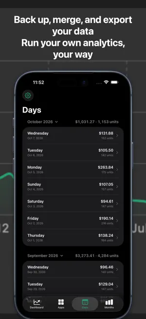 Proceeds — App Store Sales screenshot 4