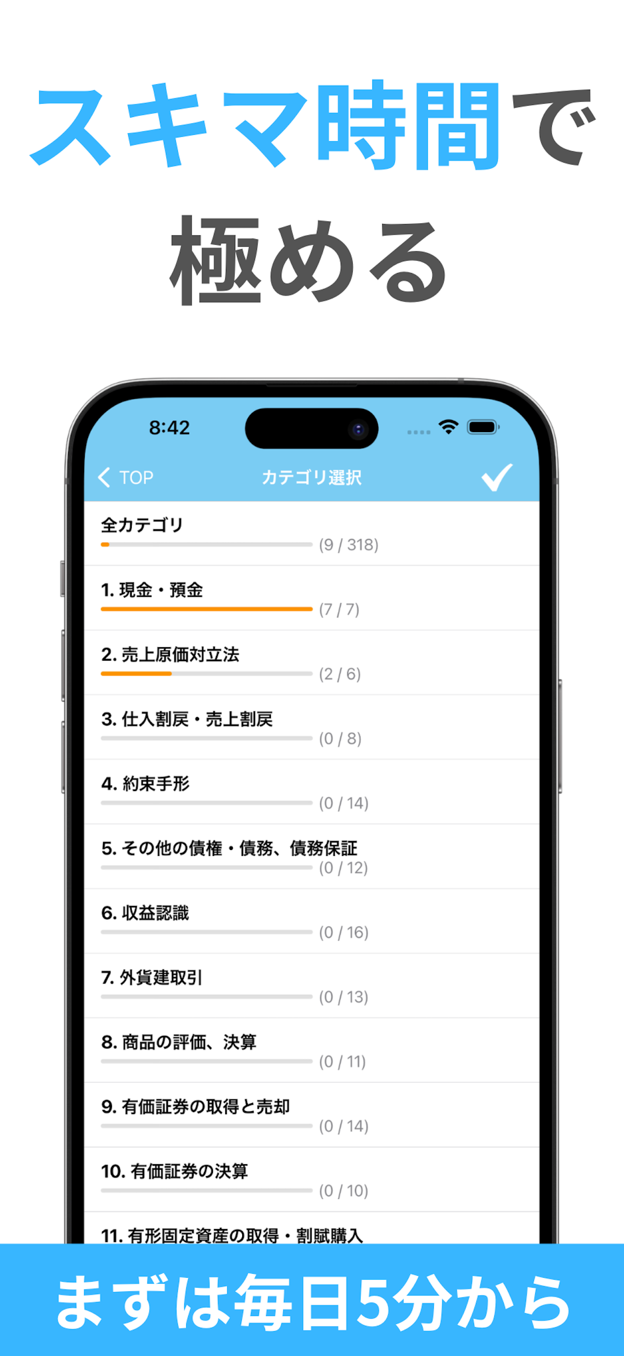 ぼきもん2級 商業簿記 仕訳訓練（簿記学習・問題集）