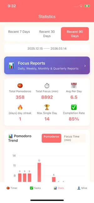 Focus Timer - Novaro Pomodoro screenshot 3