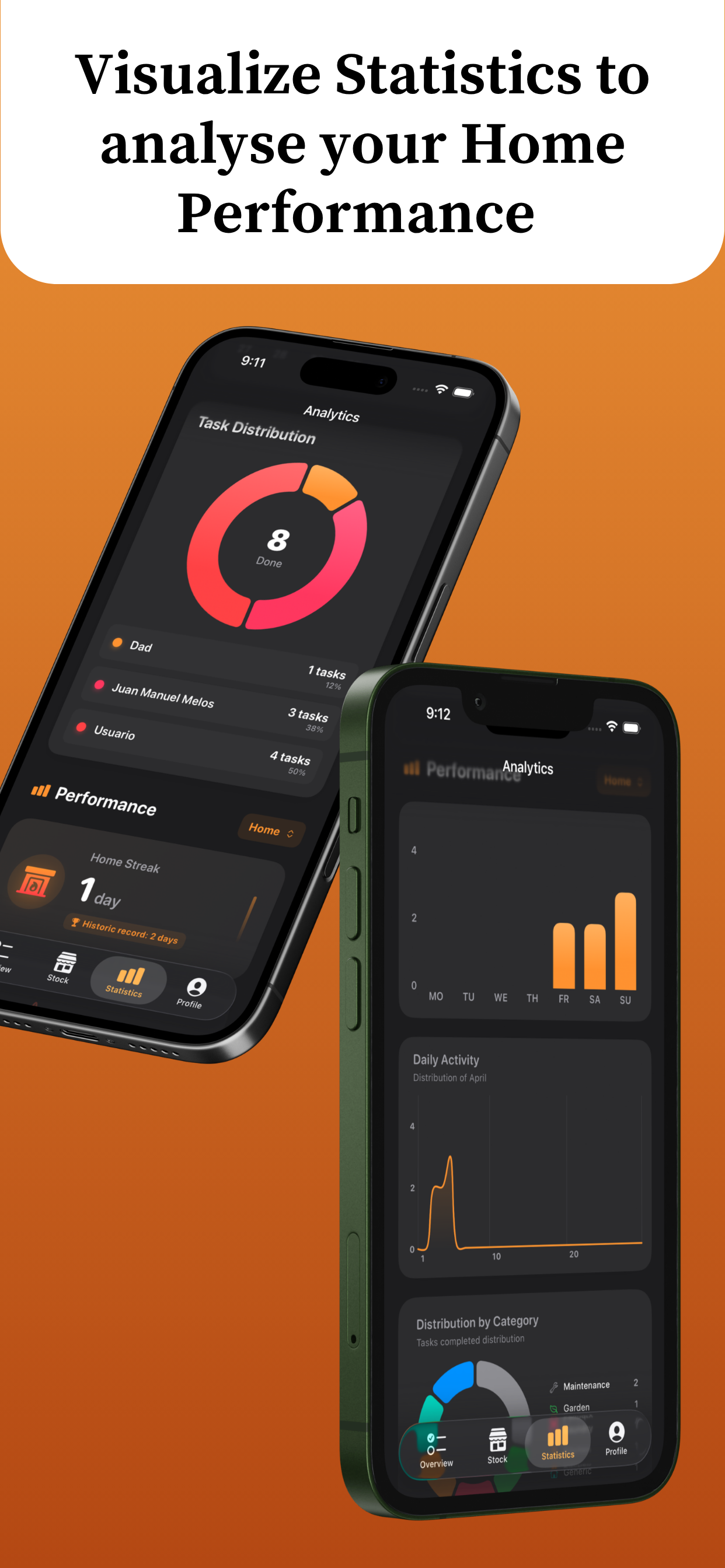Home Planner - Hogary