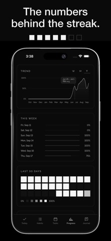 Viceless - Discipline Tracker Screenshot 5 of 7