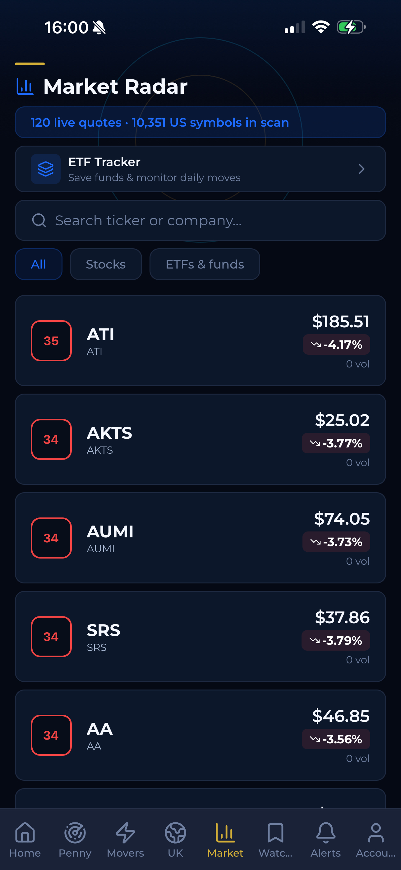Penny Stock Radar screenshot 10
