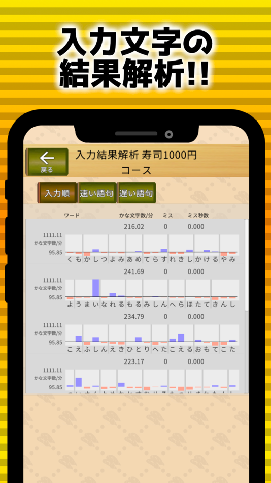 #9. Flick battle sushi typing (iOS) 由: M kajimura