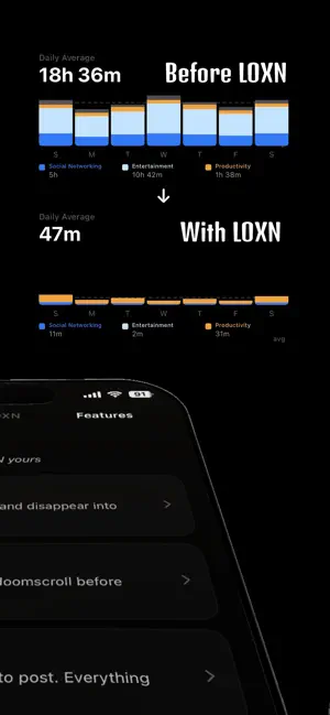 LOXN screenshot 4