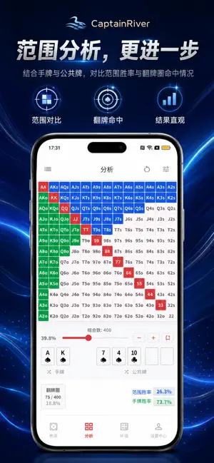 CaptainRiver 截图