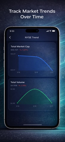CapRank - Market Cap Rankings screenshot