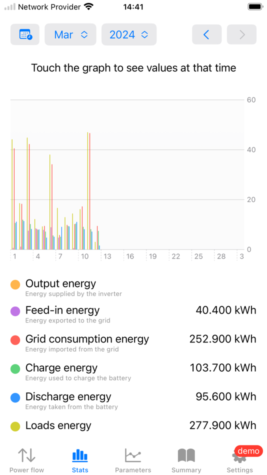 #2. Energy Stats (macOS) Podle: Alistair Priest