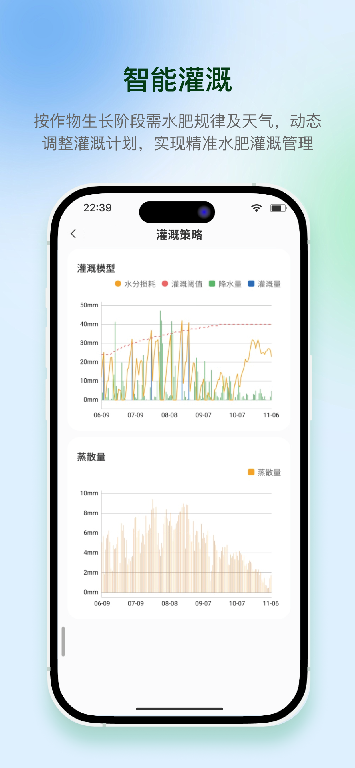 慧种田专业版
