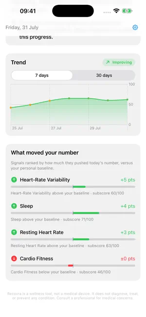 Recovra: Daily Readiness screenshot 2