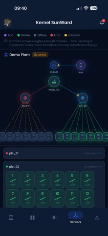 Kernel SunWard Screenshot 6 of 7
