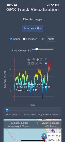 GPX Visualizer screenshot