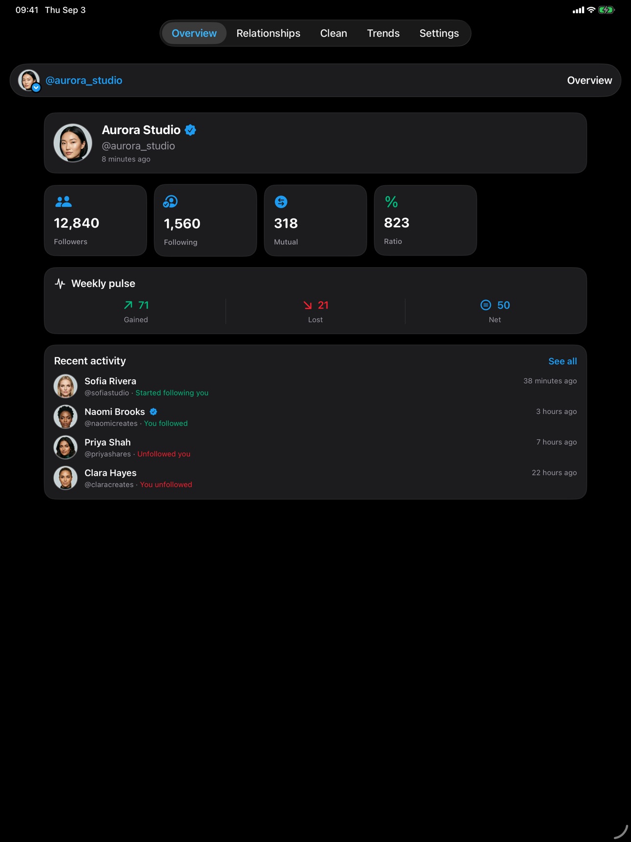 Screenshot 6 of FollowerX: Unfollowers for X