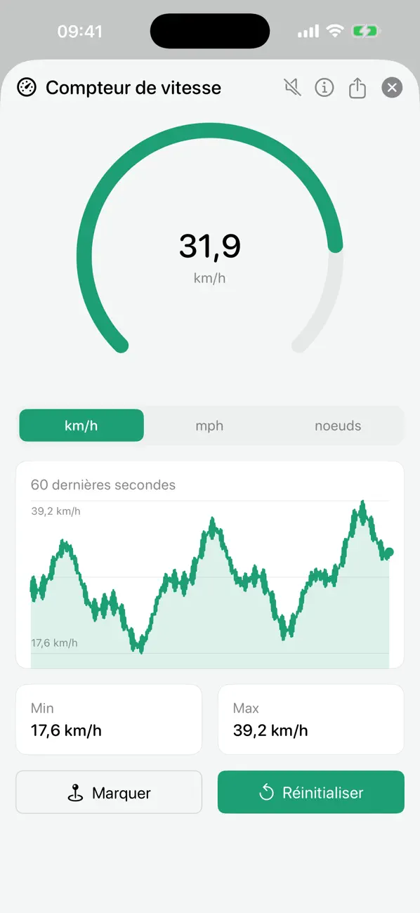 Screenshot #2 pour Gauges : compteur et capteurs