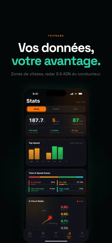 TripRank : Compteur de Vitesse screenshot 5 of 6