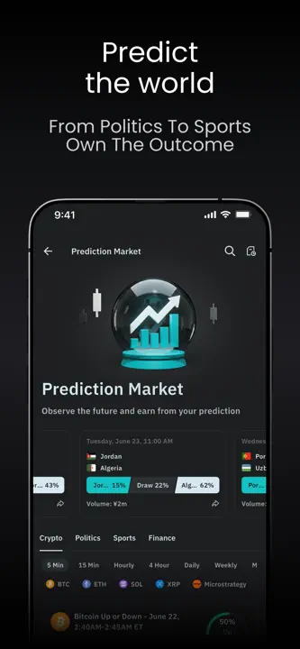 BitMart : capture d’écran 5 sur 7