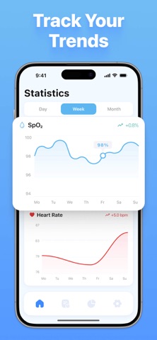 VitalFlow Oxygen Tracker Pro Screenshot 2 of 5