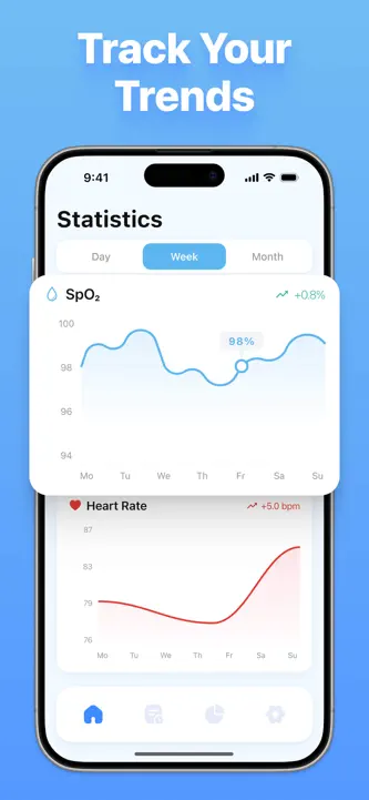 VitalFlow Oxygen Tracker Pro screenshot 2