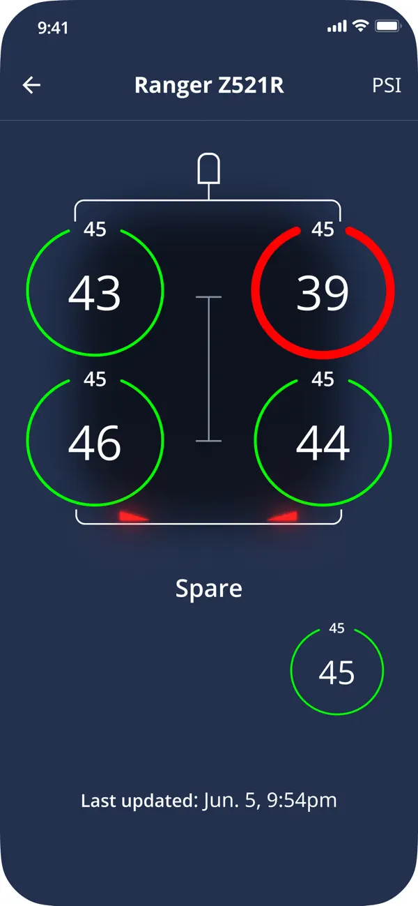 #6. MultiSync (iOS) Podle: Michelin