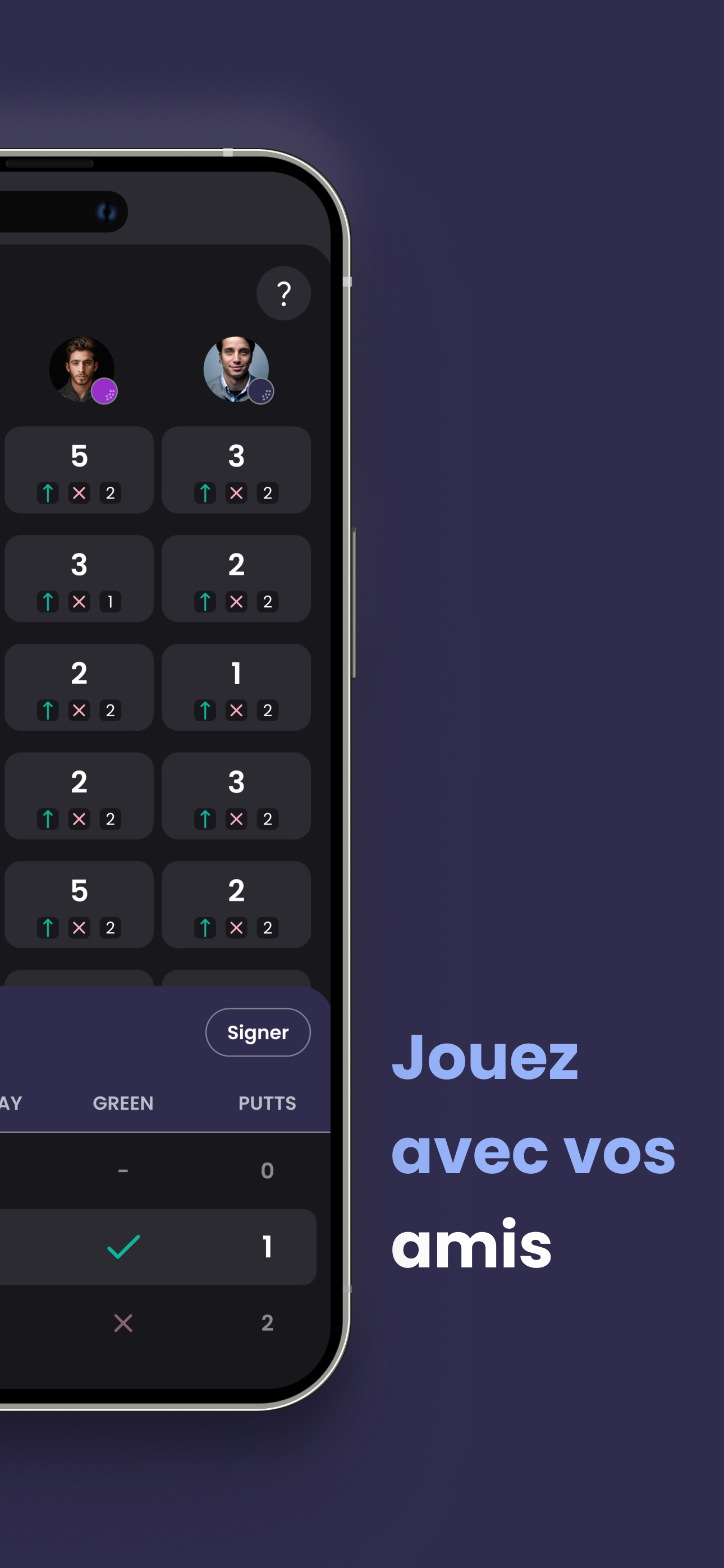 kady: Golf, Carte de score WHS
