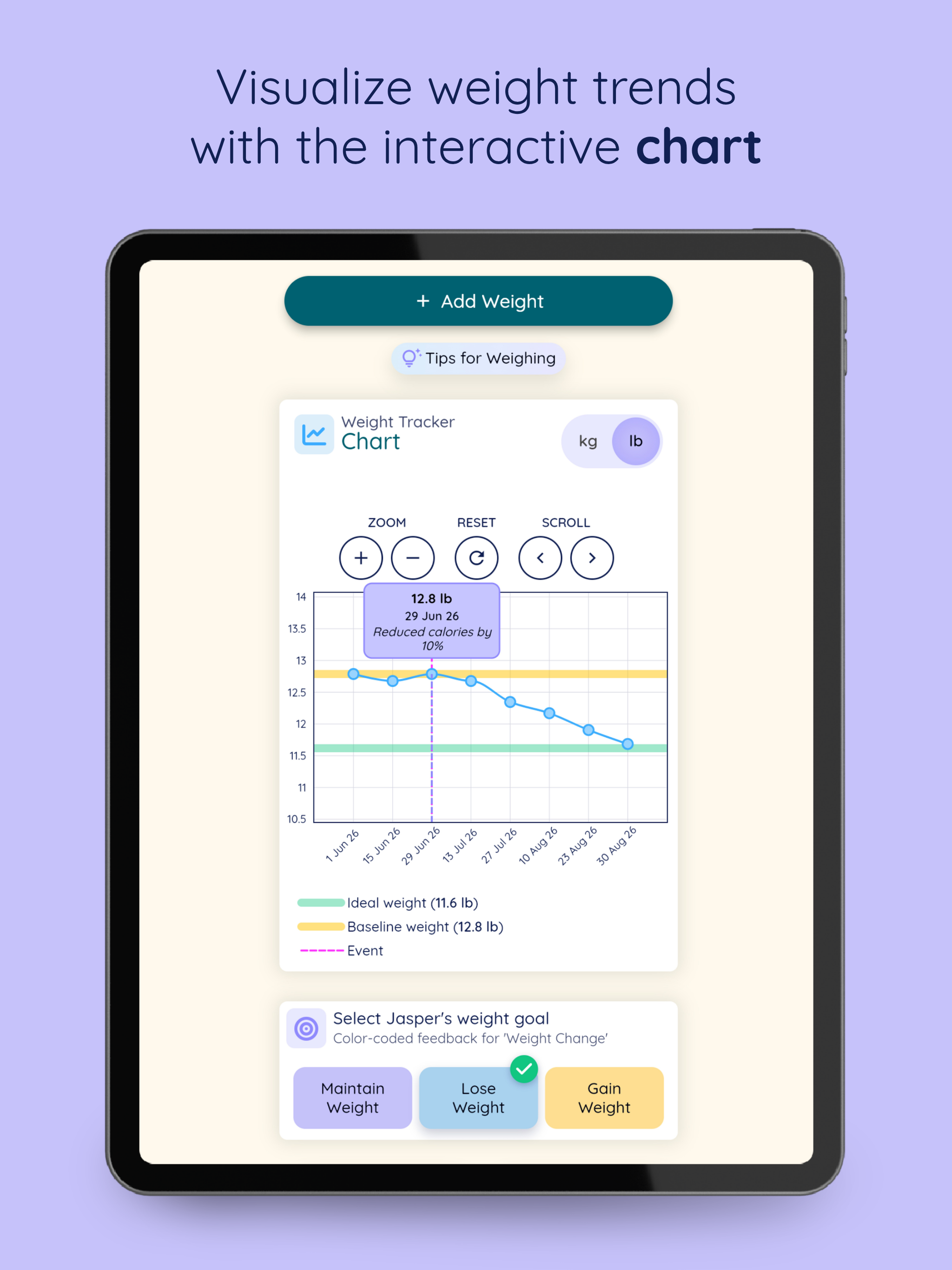 Cat Weight Kit: Weight Tracker screenshot 13