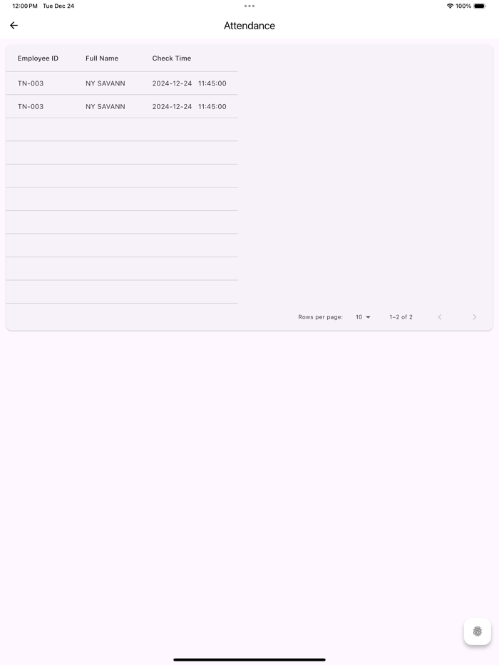TELNET - HUMAN CAPITAL