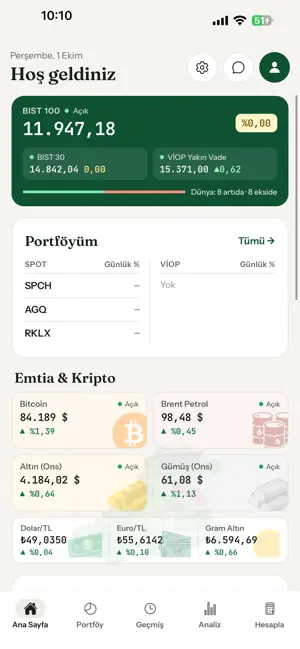 Portföy Takip - borsAlican screenshot 1