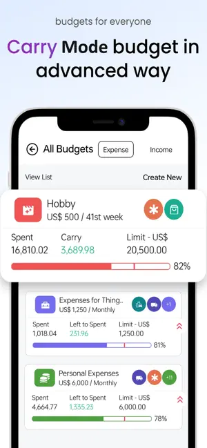 SpendWallet - Expense & Budget screenshot 4