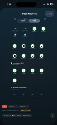 Smart Home Life: Tested screenshot 1