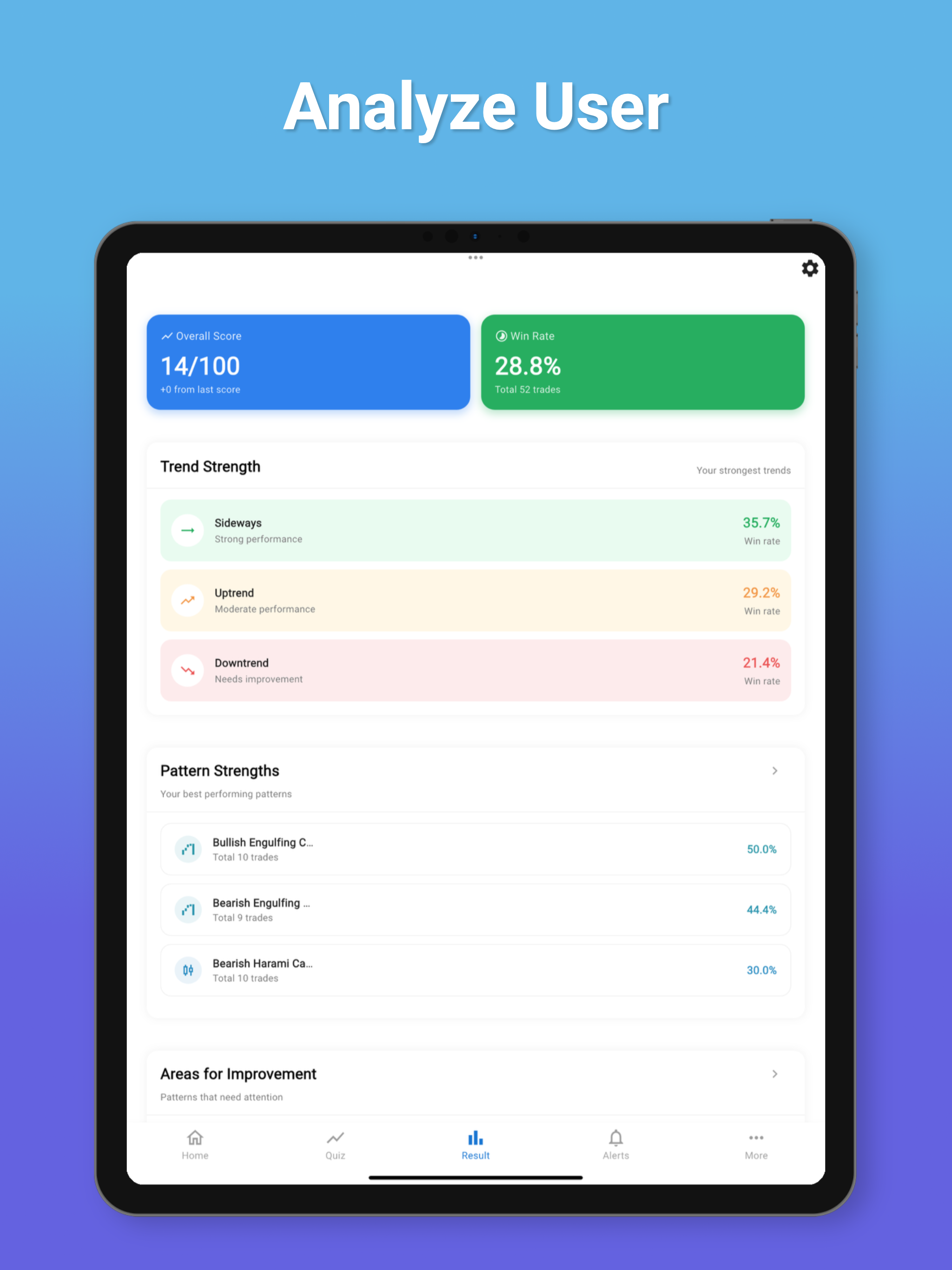 ChartIQ screenshot 8