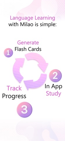 Milao – Language Flashcards Screenshot 1 of 6