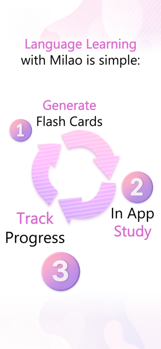 Milao – Language Flashcards Screenshot 1 of 6