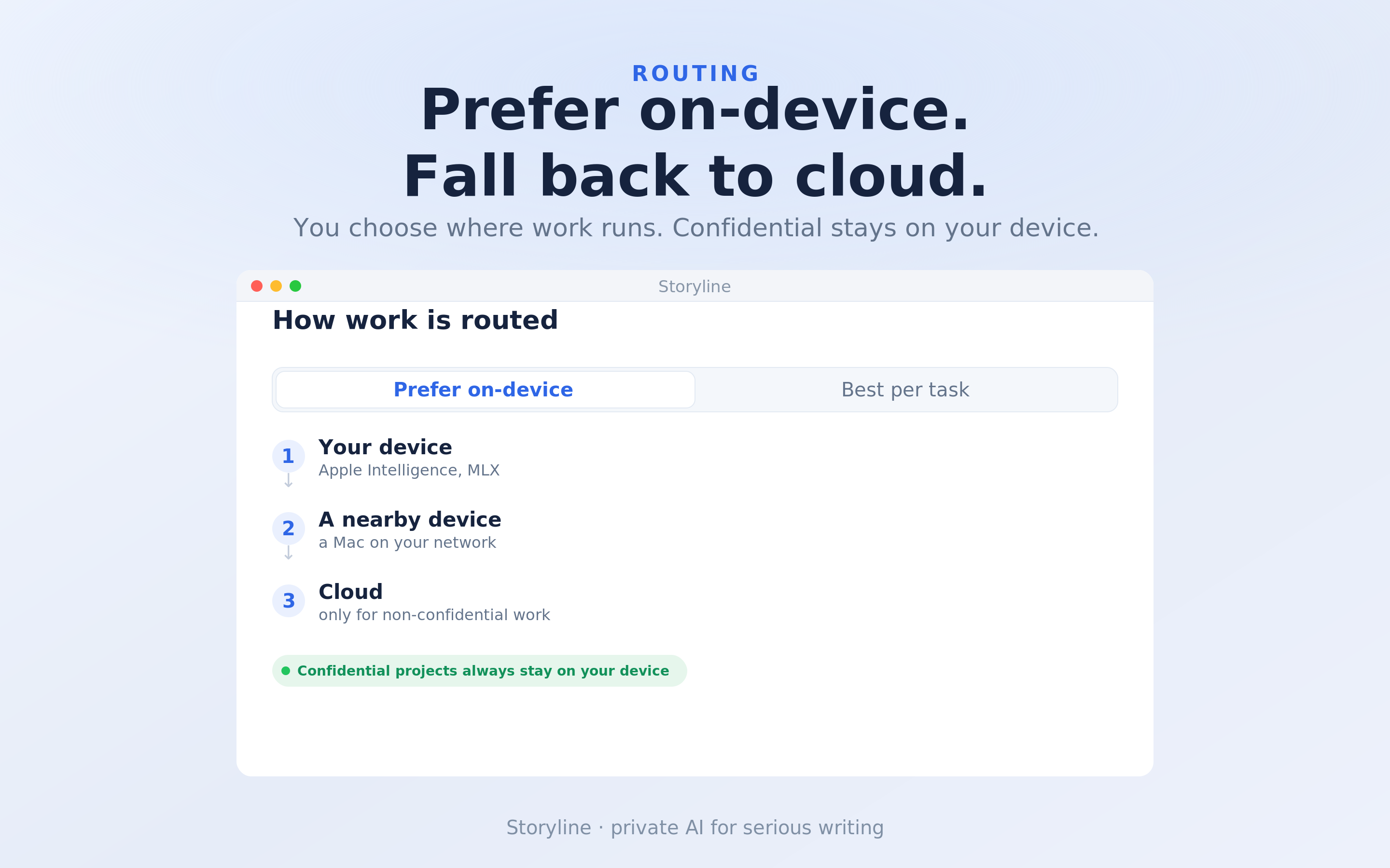 Storyline: Private Writing screenshot 30
