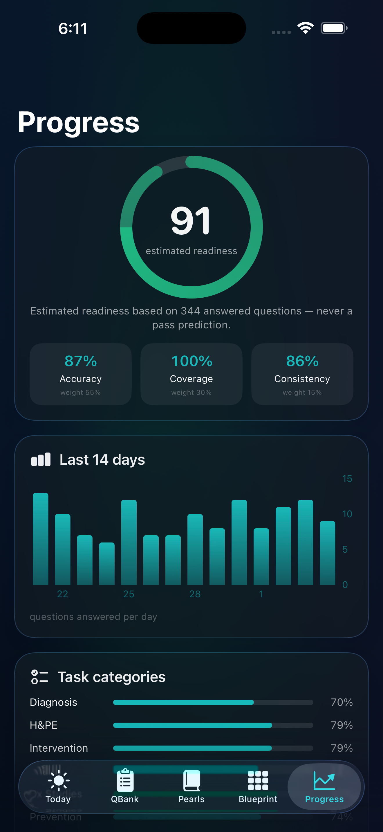 PA BoardLab screenshot 4