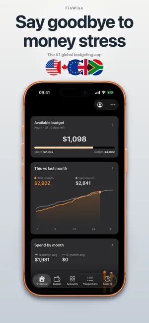FinWise - Money screenshot 1